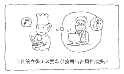 kaisyaseturitu.png